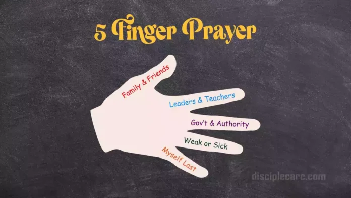 पाँच उंगली प्रार्थना नमूना (Praying with Five Fingers)